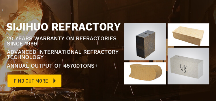 Sijihuo Refractory