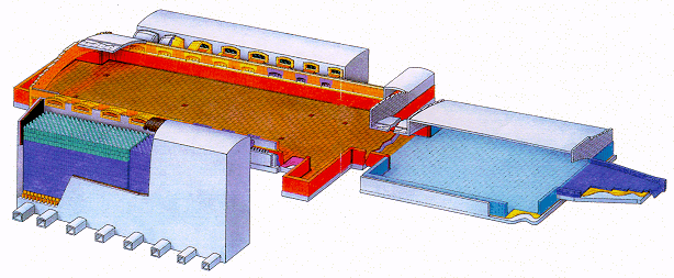 Glass kiln lining Refractories Recommendation